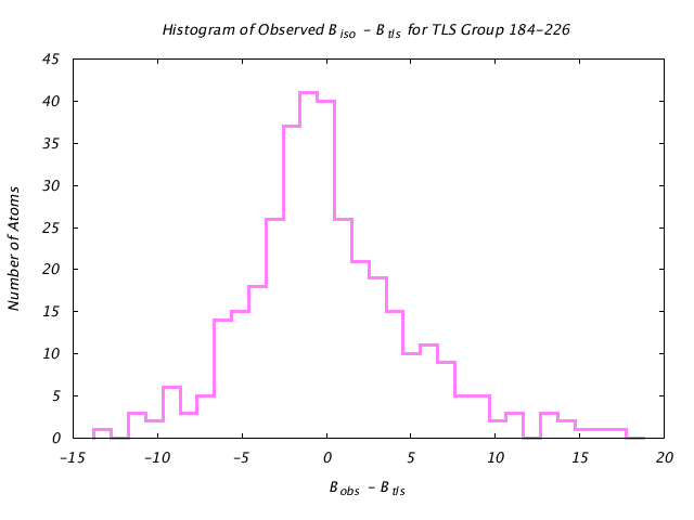 1KP8_CHAING_TLSG184_226_BoBc