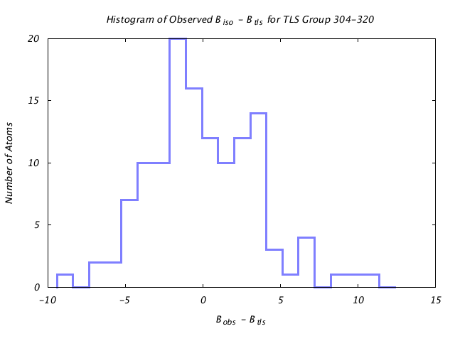 1KP8_CHAING_TLSG304_320_BoBc