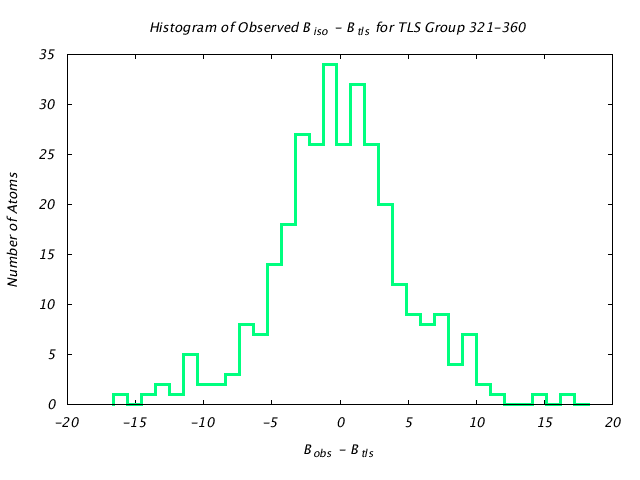 1KP8_CHAING_TLSG321_360_BoBc