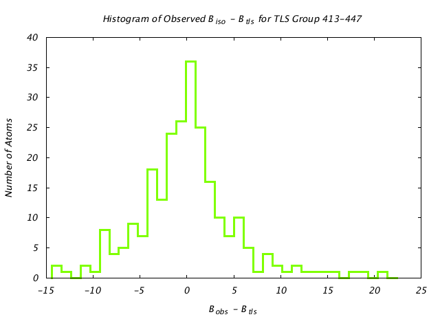 1KP8_CHAING_TLSG413_447_BoBc