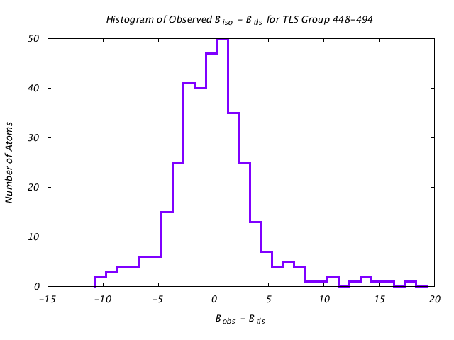 1KP8_CHAING_TLSG448_494_BoBc