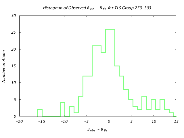 1KP8_CHAING_TLSG273_303_BoBc