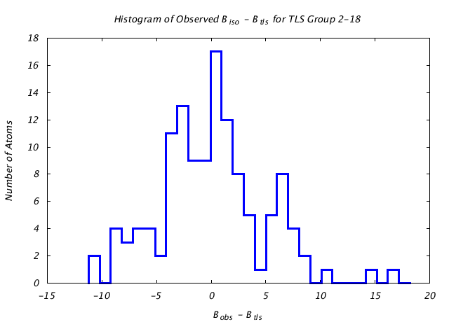 1KP8_CHAING_TLSG2_18_BoBc