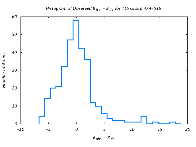 1KP8_CHAING_TLSG474_516_BoBc