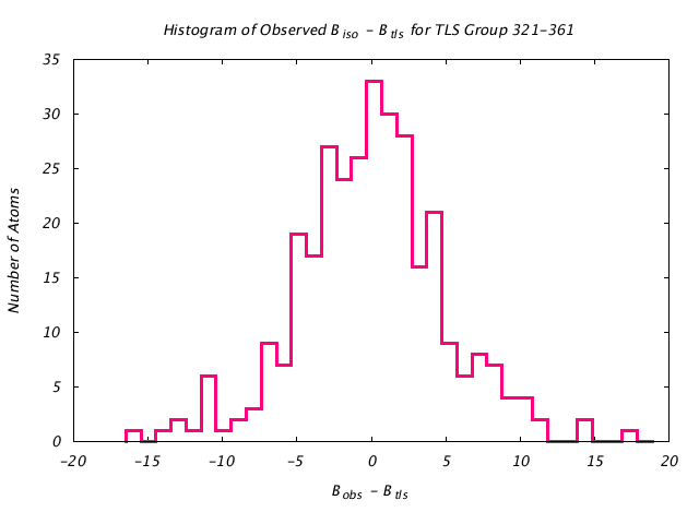 1KP8_CHAING_TLSG321_361_BoBc