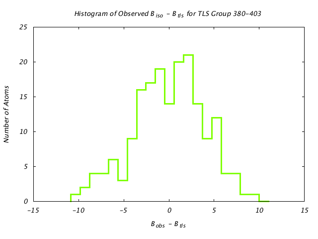 1KP8_CHAING_TLSG380_403_BoBc