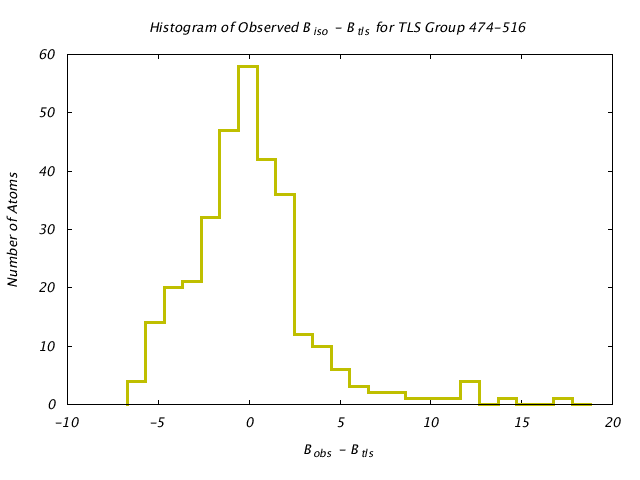 1KP8_CHAING_TLSG474_516_BoBc