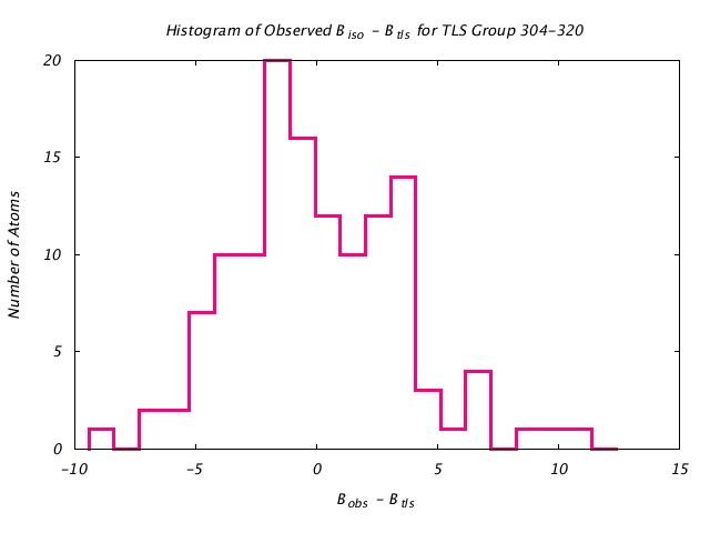 1KP8_CHAING_TLSG304_320_BoBc