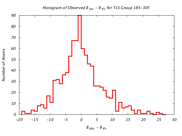 1KP8_CHAING_TLSG185_305_BoBc