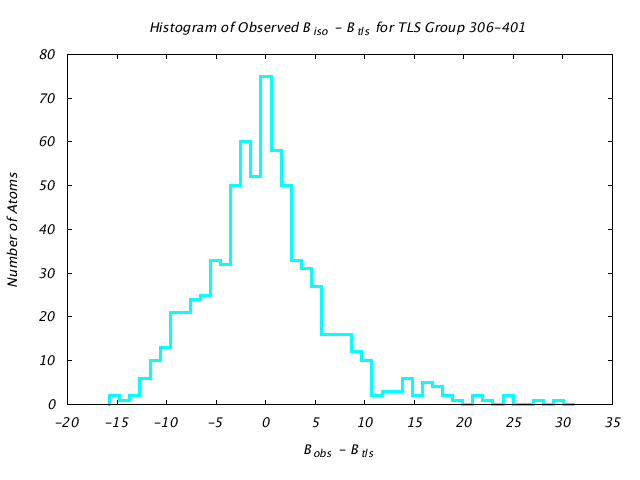 1KP8_CHAING_TLSG306_401_BoBc