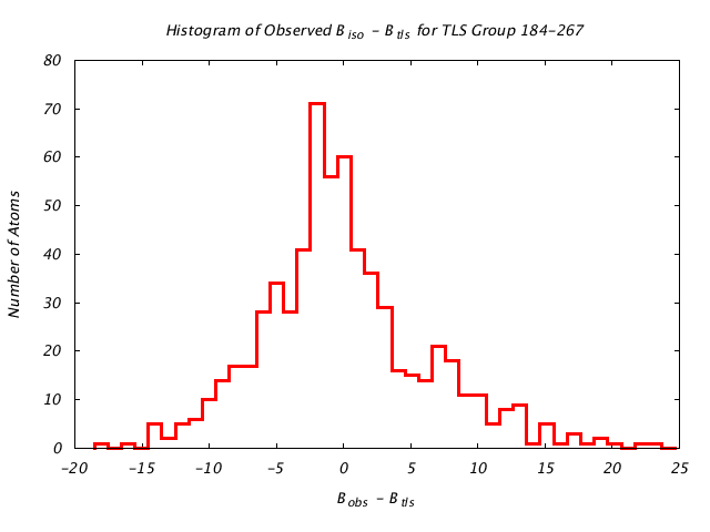 1KP8_CHAING_TLSG184_267_BoBc