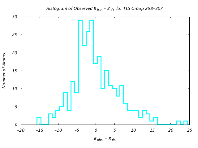 1KP8_CHAING_TLSG268_307_BoBc