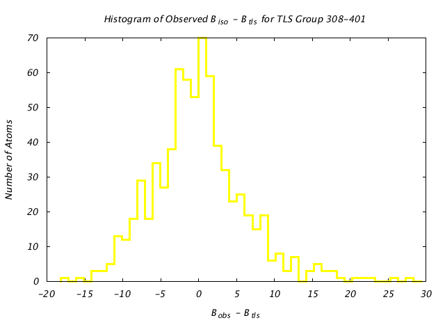 1KP8_CHAING_TLSG308_401_BoBc