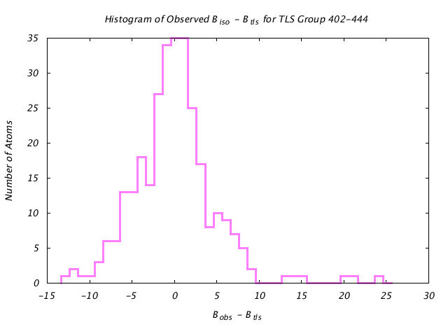 1KP8_CHAING_TLSG402_444_BoBc