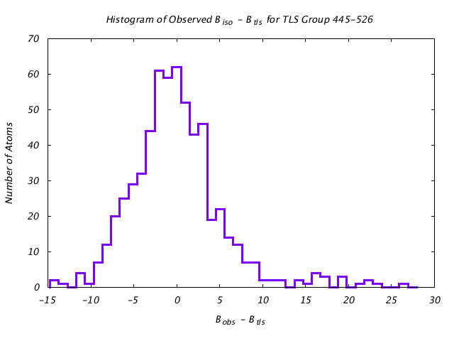 1KP8_CHAING_TLSG445_526_BoBc