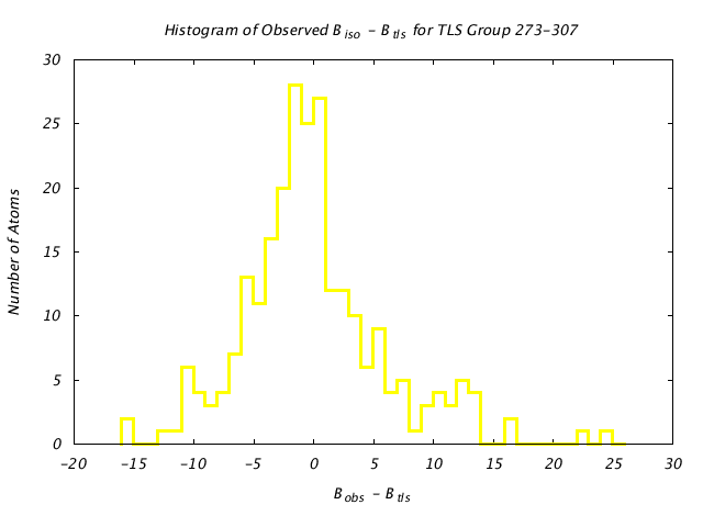 1KP8_CHAING_TLSG273_307_BoBc