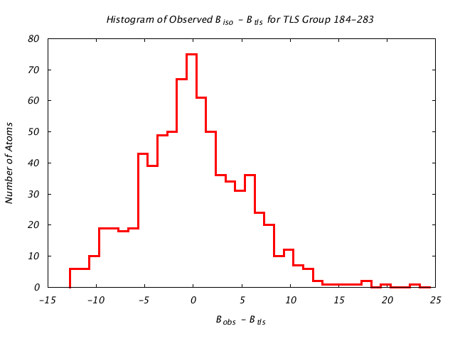 1KP8_CHAINH_TLSH184_283_BoBc