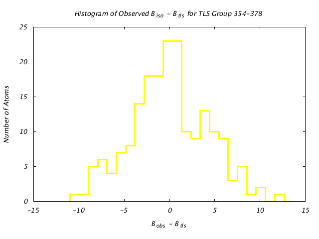 1KP8_CHAINH_TLSH354_378_BoBc