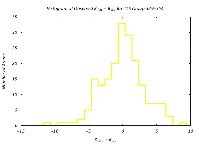 1KP8_CHAINH_TLSH329_354_BoBc