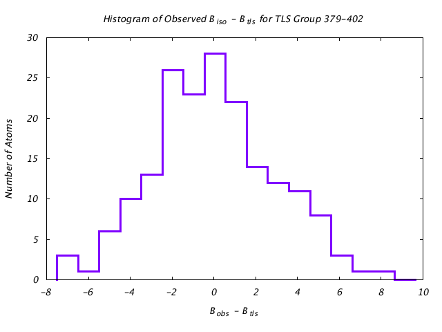 1KP8_CHAINH_TLSH379_402_BoBc