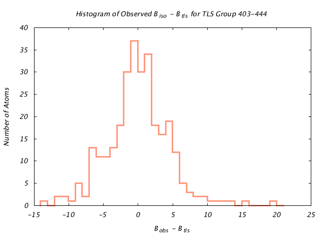 1KP8_CHAINH_TLSH403_444_BoBc