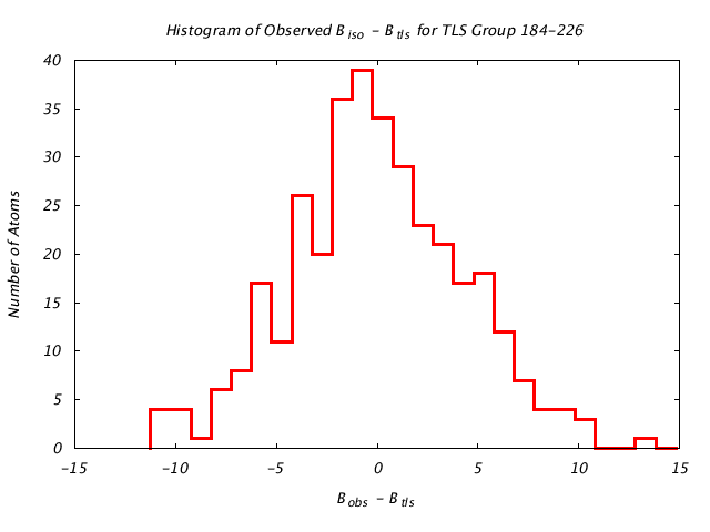 1KP8_CHAINH_TLSH184_226_BoBc