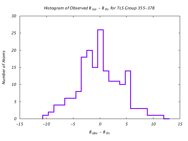 1KP8_CHAINH_TLSH355_378_BoBc