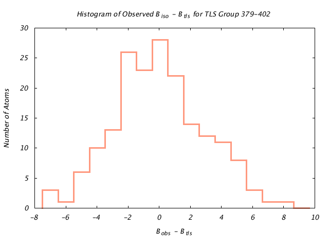 1KP8_CHAINH_TLSH379_402_BoBc