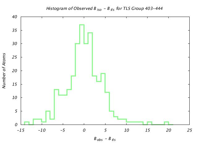 1KP8_CHAINH_TLSH403_444_BoBc