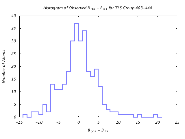 1KP8_CHAINH_TLSH403_444_BoBc