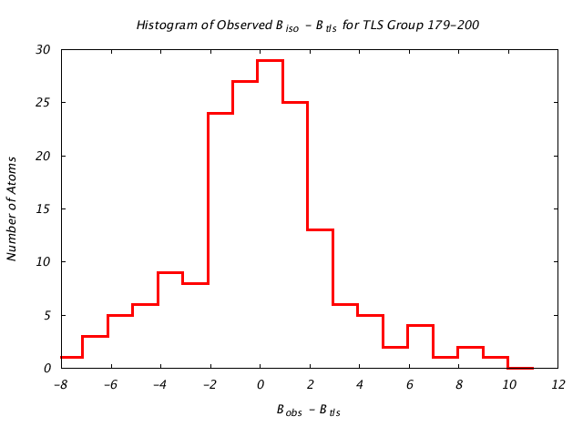 1KP8_CHAINH_TLSH179_200_BoBc