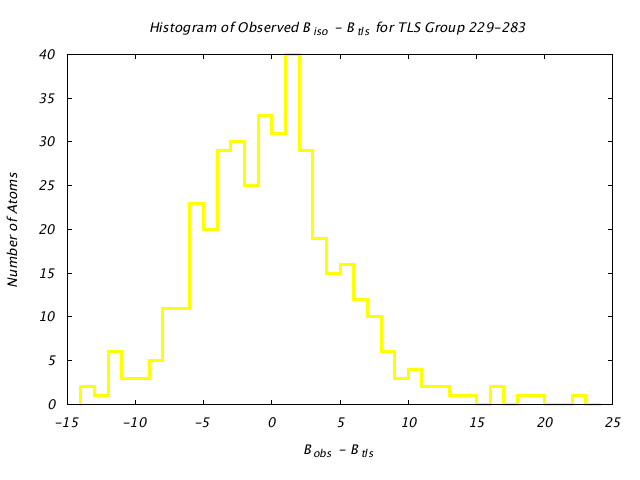 1KP8_CHAINH_TLSH229_283_BoBc