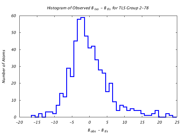 1KP8_CHAINH_TLSH2_78_BoBc