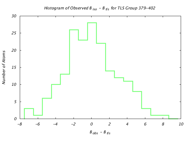 1KP8_CHAINH_TLSH379_402_BoBc