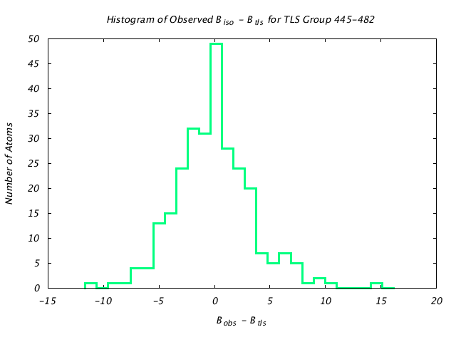 1KP8_CHAINH_TLSH445_482_BoBc