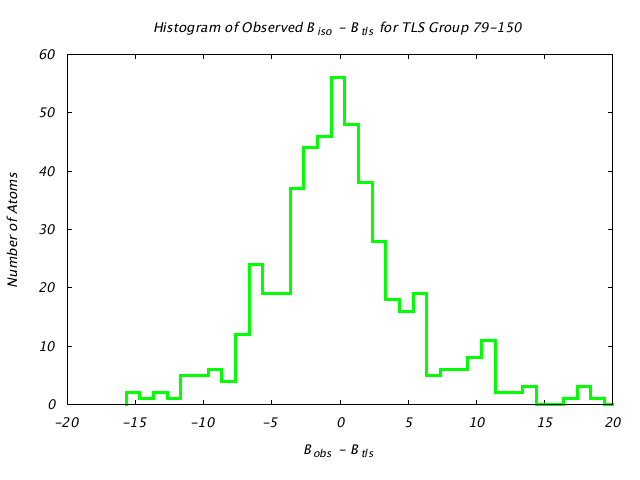 1KP8_CHAINH_TLSH79_150_BoBc