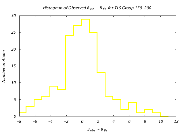 1KP8_CHAINH_TLSH179_200_BoBc