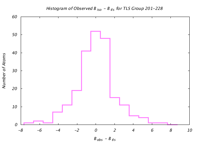 1KP8_CHAINH_TLSH201_228_BoBc