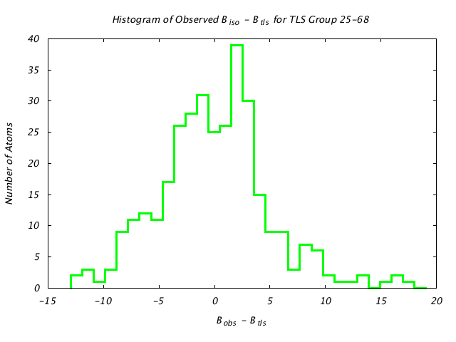 1KP8_CHAINH_TLSH25_68_BoBc