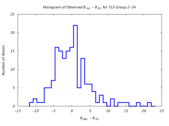 1KP8_CHAINH_TLSH2_24_BoBc