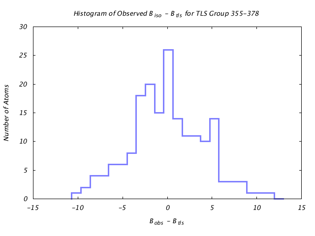 1KP8_CHAINH_TLSH355_378_BoBc