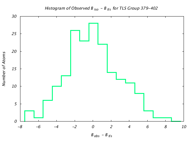 1KP8_CHAINH_TLSH379_402_BoBc