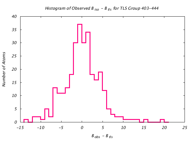 1KP8_CHAINH_TLSH403_444_BoBc