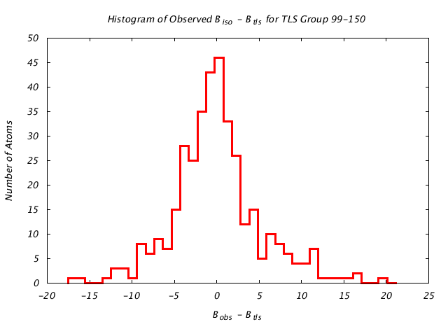 1KP8_CHAINH_TLSH99_150_BoBc