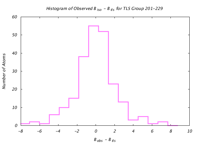 1KP8_CHAINH_TLSH201_229_BoBc