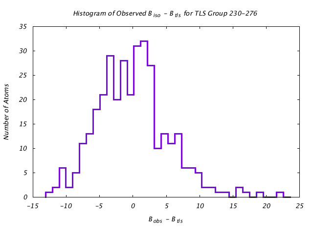 1KP8_CHAINH_TLSH230_276_BoBc