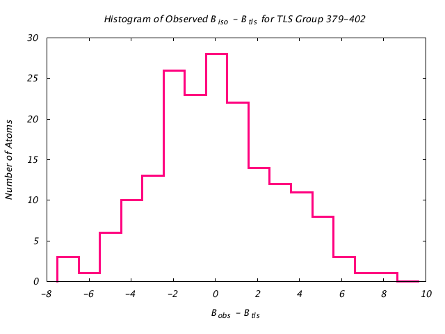 1KP8_CHAINH_TLSH379_402_BoBc