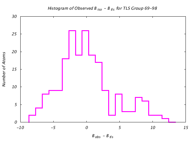 1KP8_CHAINH_TLSH69_98_BoBc