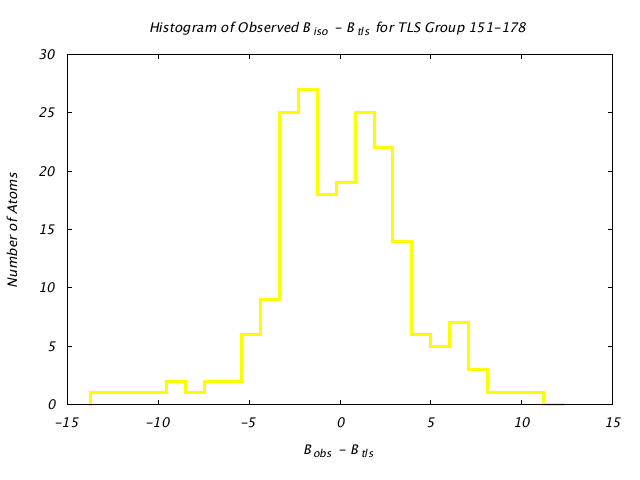 1KP8_CHAINH_TLSH151_178_BoBc