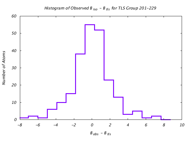 1KP8_CHAINH_TLSH201_229_BoBc